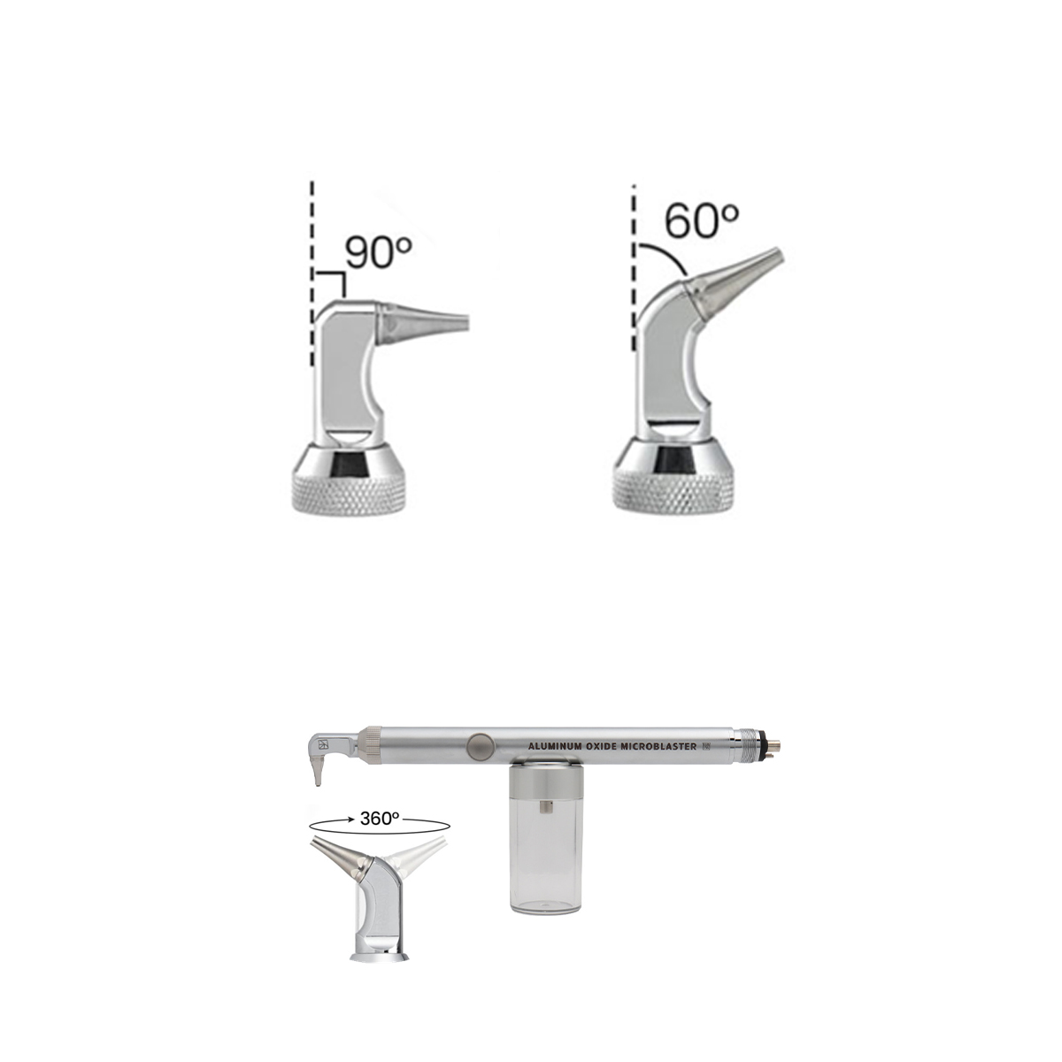 سری یدک سندبلاست وست‌کد 60 و 90 درجه |  مناسب Aluminum Oxide Micro Blaster